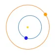 Planetary Plots Planetary Plots