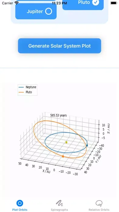 Скриншоты Planetary Plots