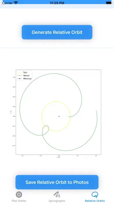 Скриншоты Planetary Plots