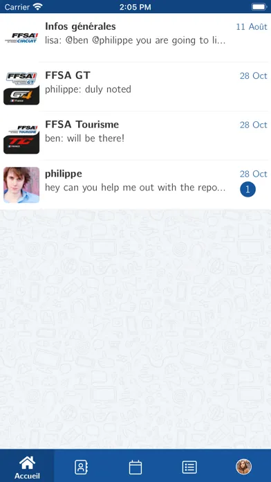 FFSA Circuits Screenshots