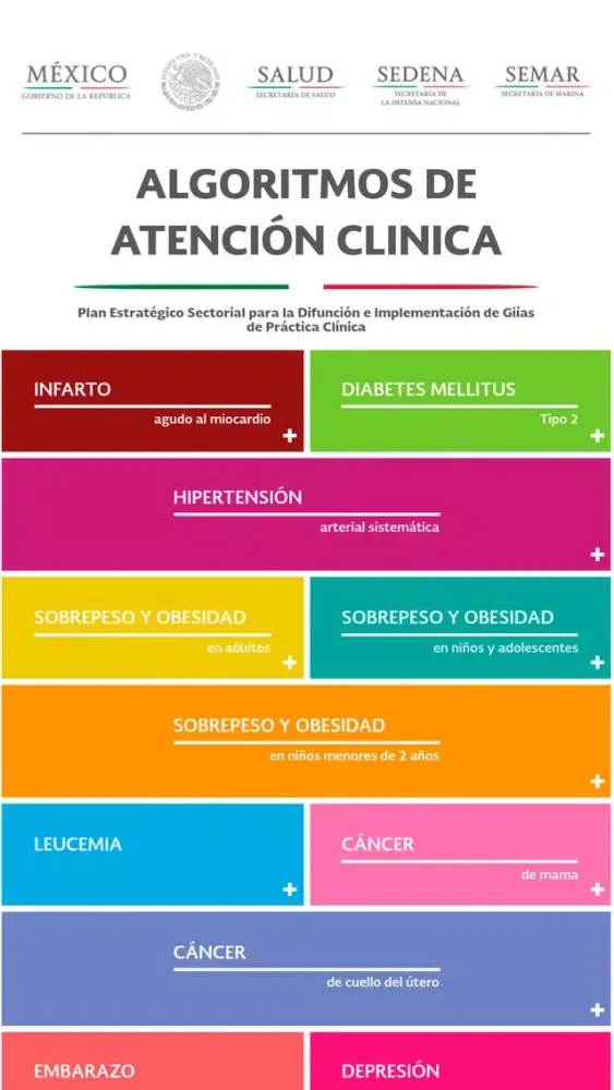 Capturas de tela do Atención Clinica (Algoritmos)