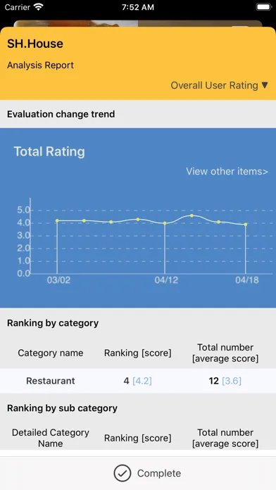 صور M17-Review,Evaluation,Rankings