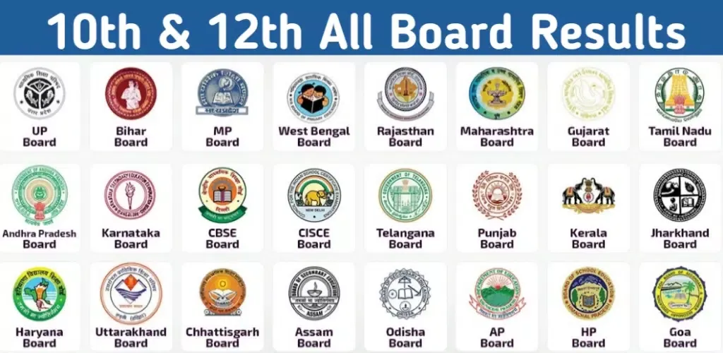 Ảnh chụp màn hình của 10th 12th Board Results 2023
