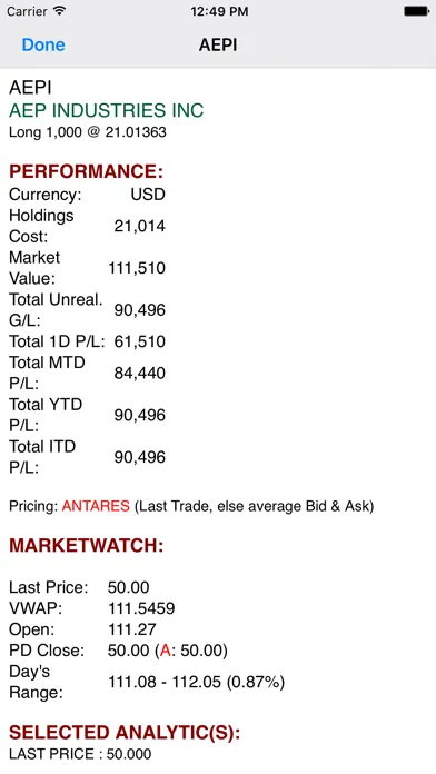 SS&C Antares Real-Time P&L Screenshots