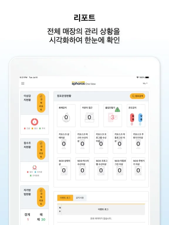 Скриншоты Spharos OneView iPad 