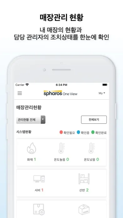 Скриншоты Spharos OneView
