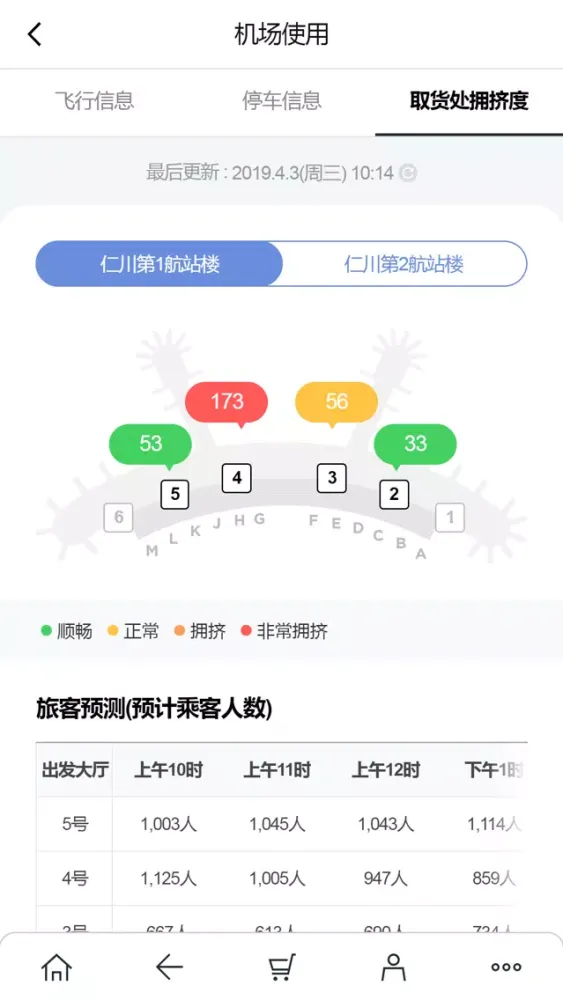 韩际新世界免税店 Screenshots