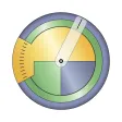 Military CYPRES Calculator