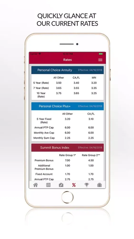 Sentinel Life Agent Portal سکرین شاٹس
