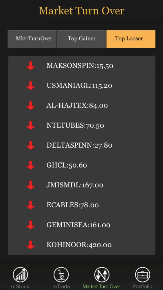 GDSL Screenshots