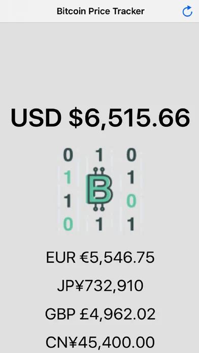 BitCoin-Price-Tracker স্ক্রিনশট