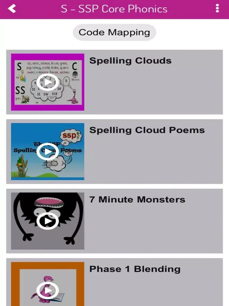 Capturas de tela do SSP I Can Read Without You iPad 