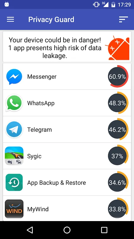 Privacy Guard应用截图