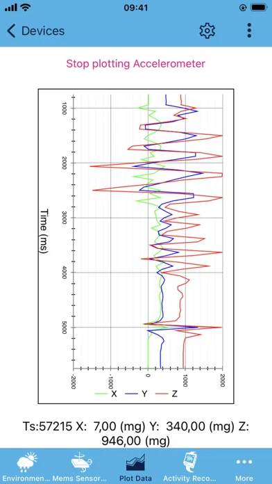 ST BLE Sensor Classic应用截图