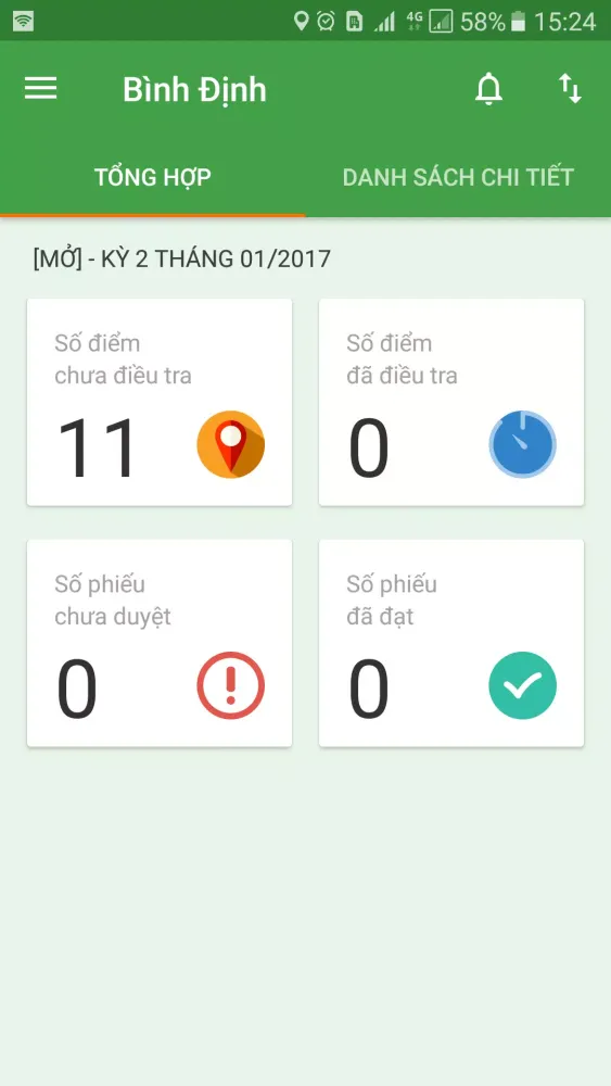 Capturas de pantalla de Chỉ số giá tiêu dùng - mobile