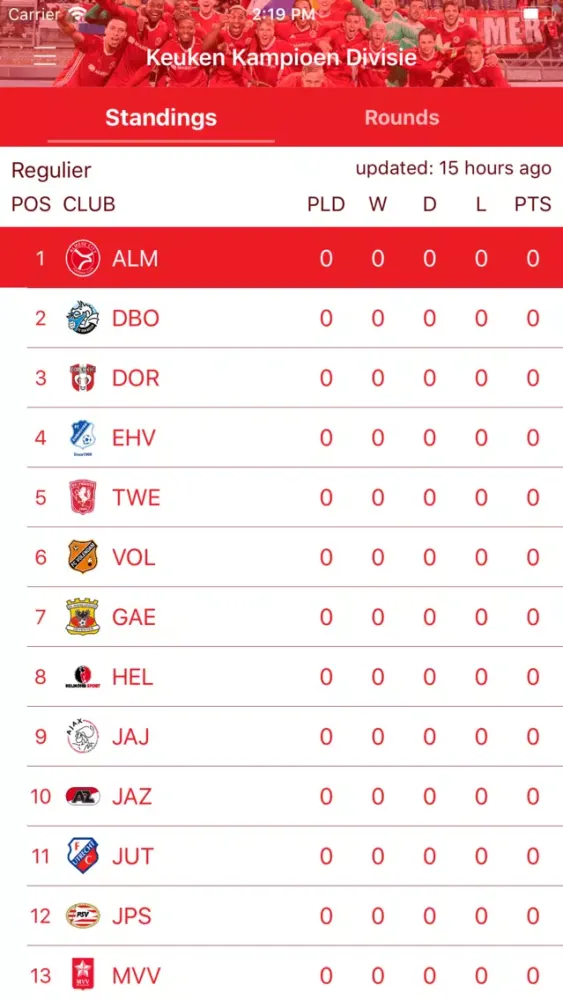 Almere City FC Official应用截图