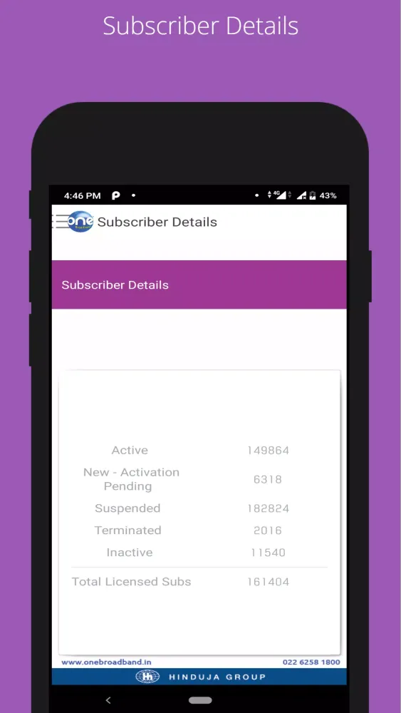 Screenshot di One Broadband Collection