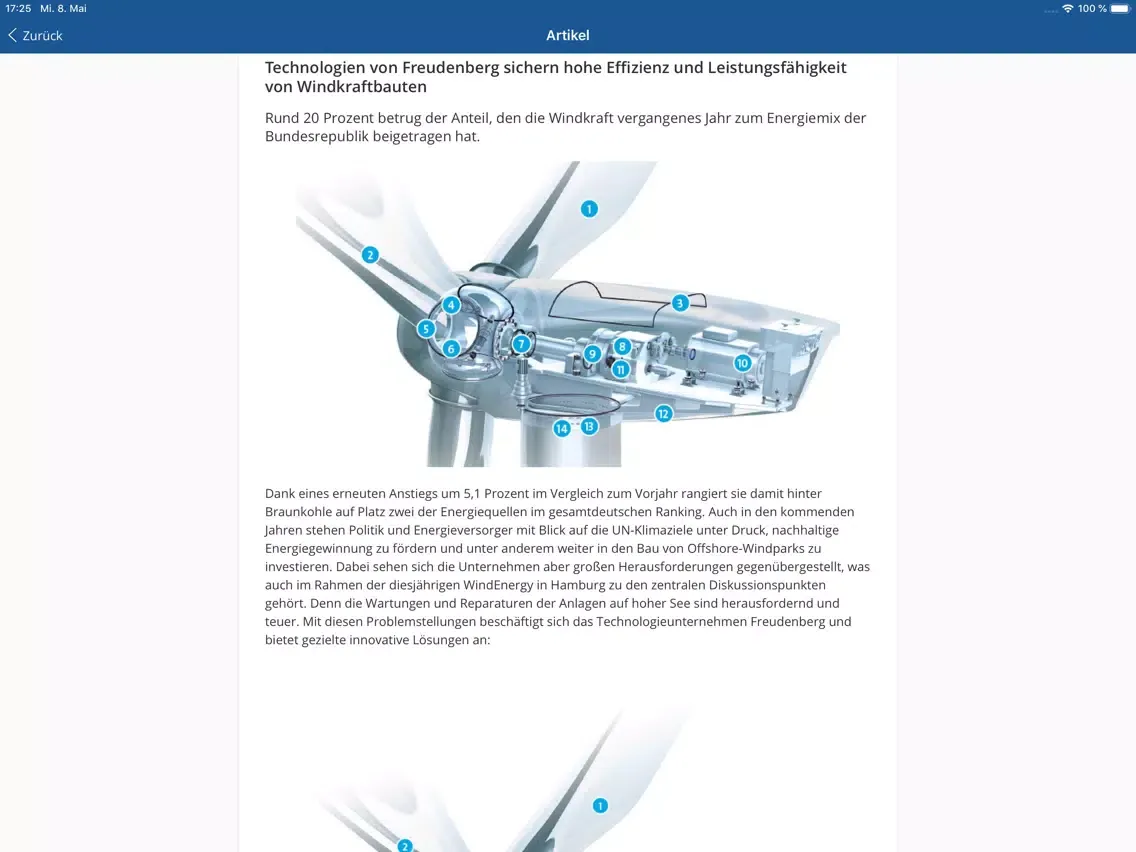 Скриншоты Portal2Go iPad 