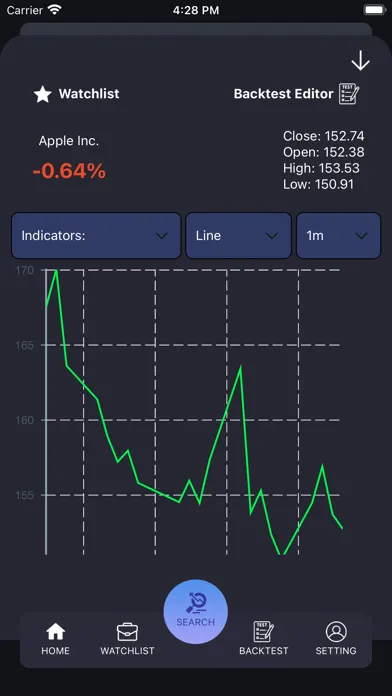 Capturas de tela do Stalk Market