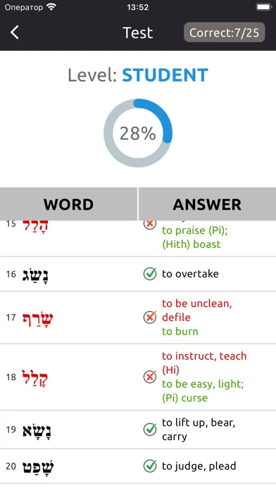 Captures d'écran de Biblical Hebrew Vocab