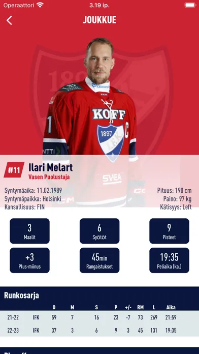 تصاویر HIFK