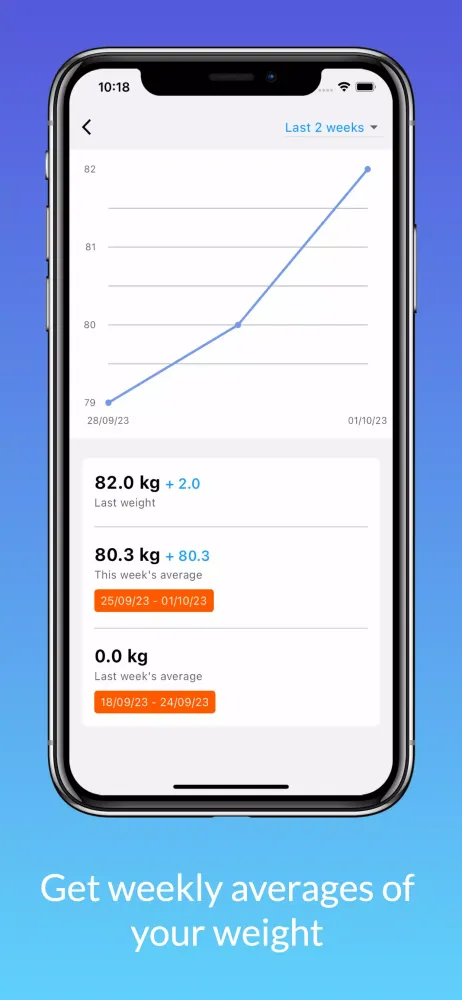 Screenshot di Body Measurement Tracker