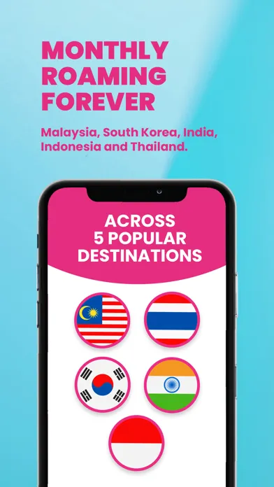 Zrzuty ekranu giga! Best Telco in an App