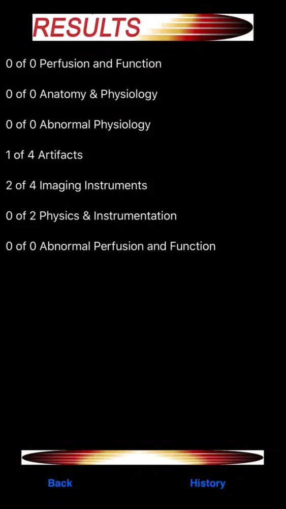 Zrzuty ekranu Sono Quiz Abdominal
