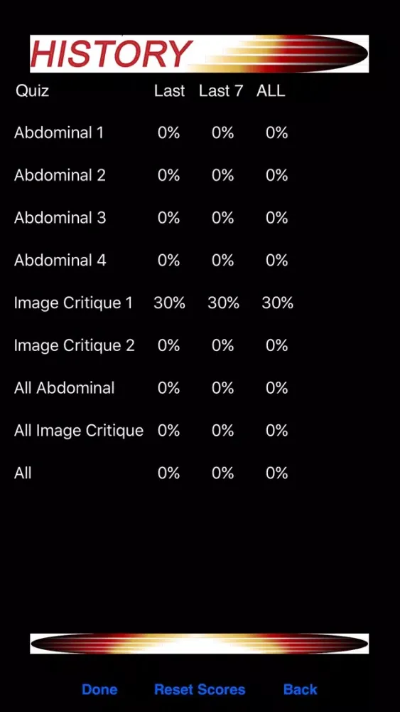 Zrzuty ekranu Sono Quiz Abdominal
