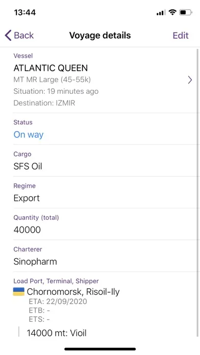 تصاویر Stark Research