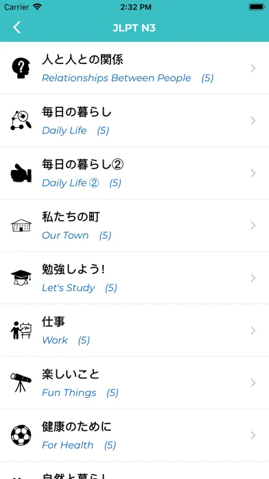 Capturas de tela do Learn Japanese - Basic Words