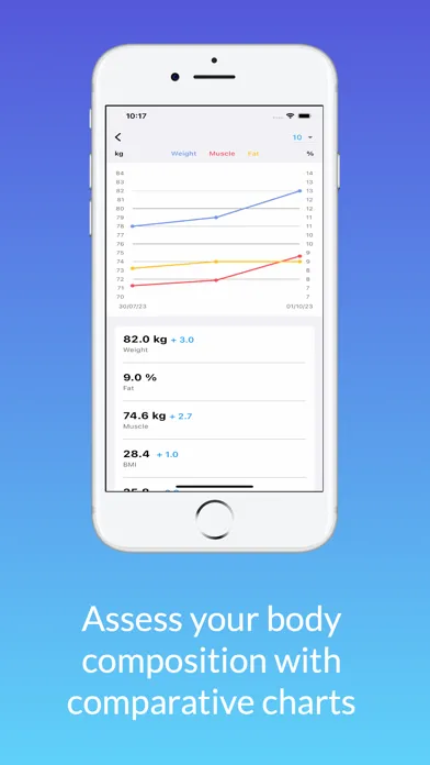 Screenshot di Body Measurements - StartFit