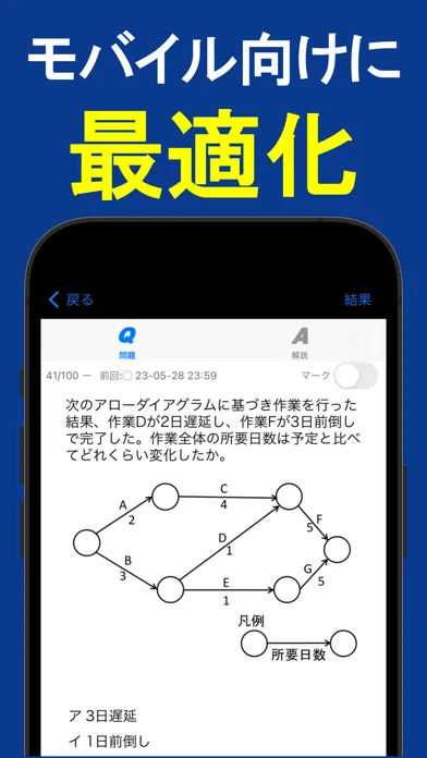 صور 2024年版 ITパスポート問題集(全問解説付)
