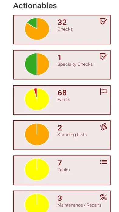 Station Check سکرین شاٹس