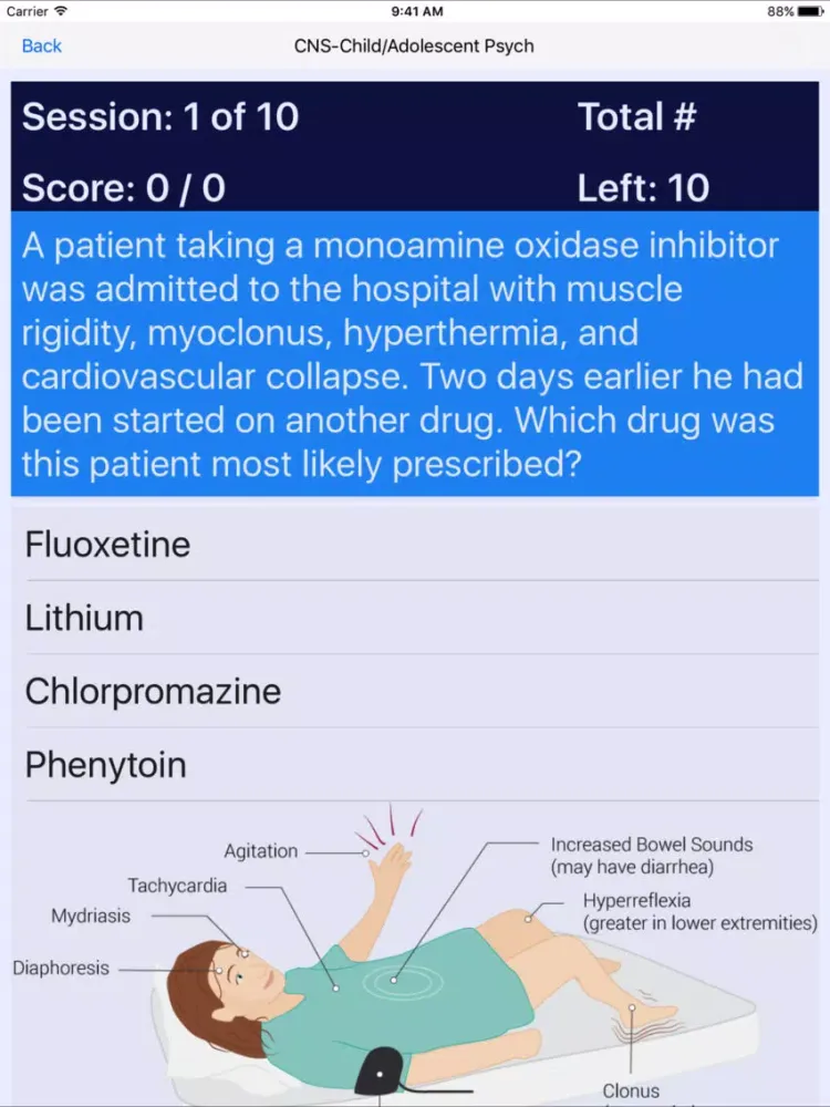 صور Clinical Nurse Specialist Certification Reviews iPad 