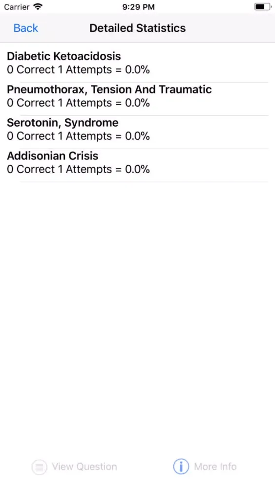 Zrzuty ekranu Internal Medicine Reviews