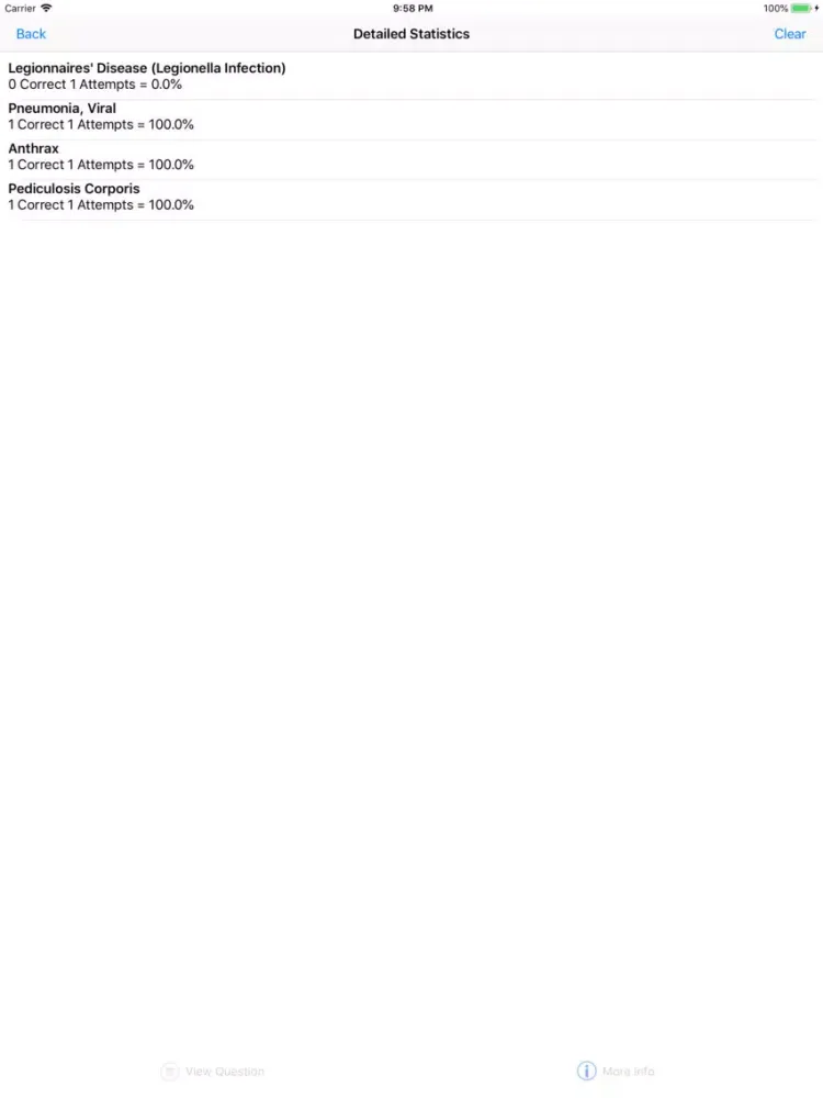 Infection Control Nurse (CIC) iPad 應用截圖