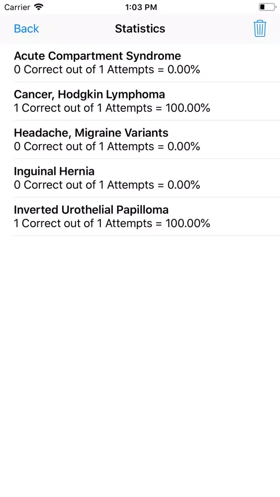 USMLE-COMLEX سکرین شاٹس