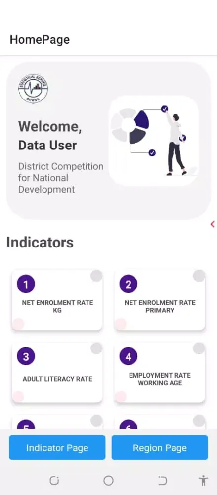 Ghana Stats App Screenshots