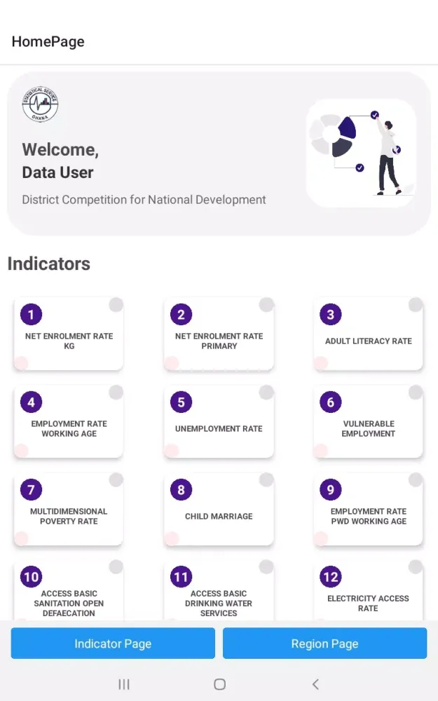Ghana Stats App Screenshots