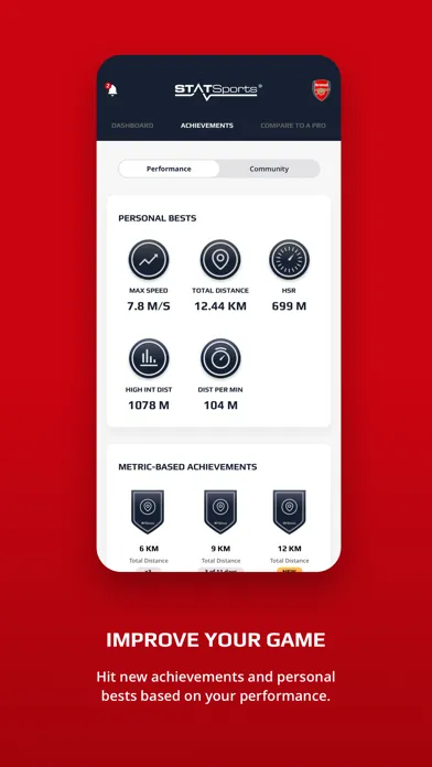 STATSports Arsenal FC Edition 스크린샷