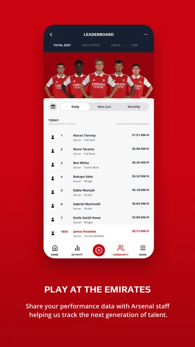 STATSports Arsenal FC Edition 스크린샷