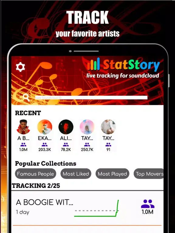 Ảnh chụp màn hình của Indie Artist Stats Tracker iPad 