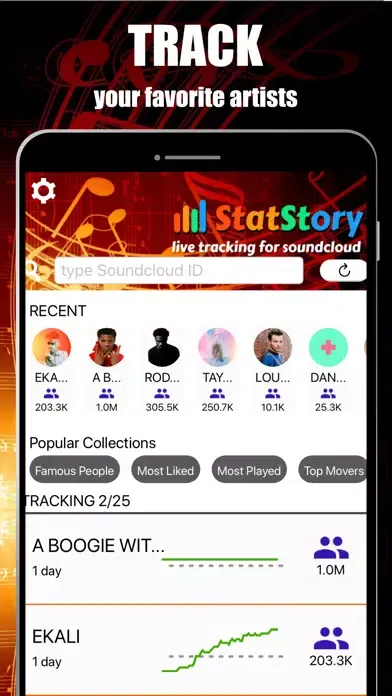 Ảnh chụp màn hình của Indie Artist Stats Tracker