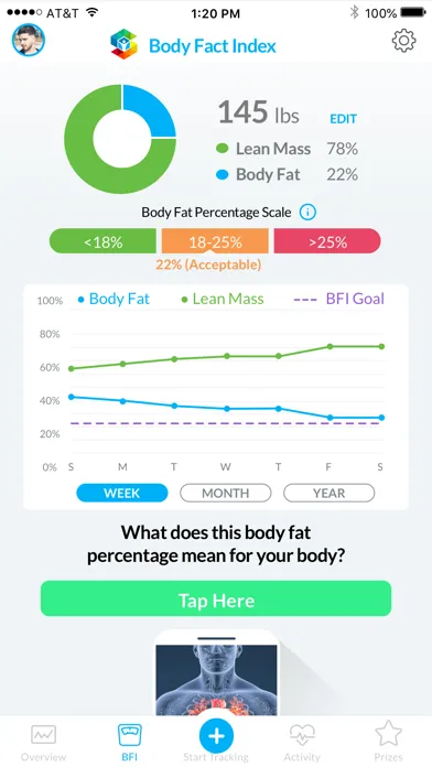 ภาพหน้าจอของ BFI by Stayhealthy