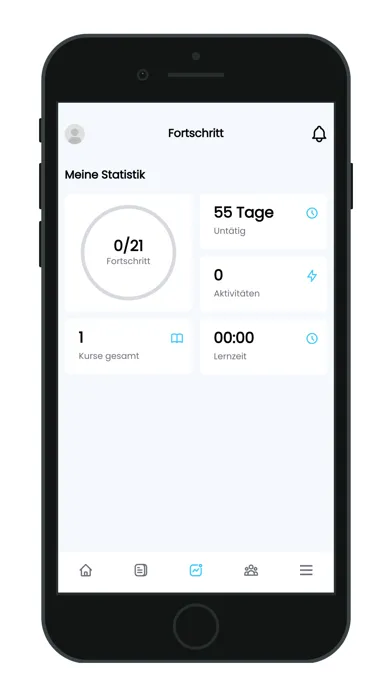 Staysafe-Academy Screenshots