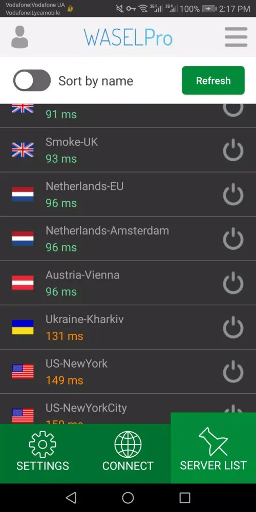 صور WASEL Pro VPN