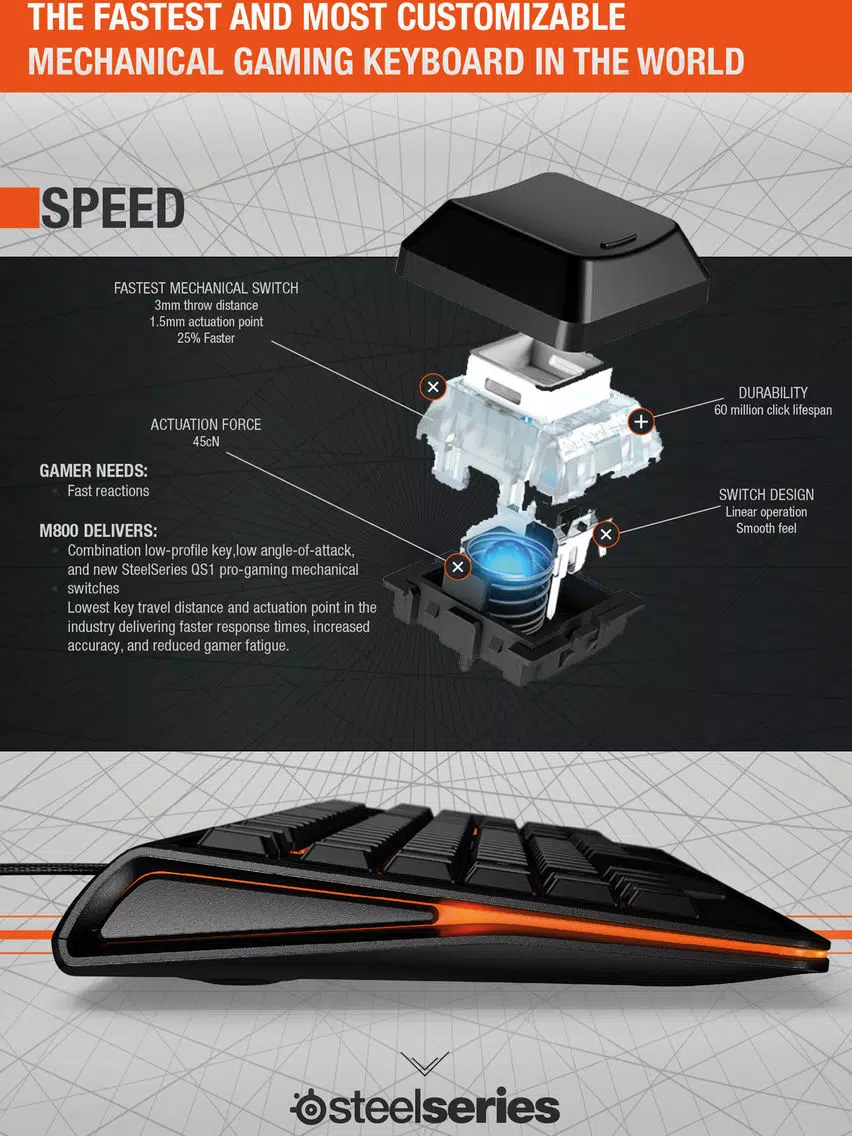 Zrzuty ekranu Steelseries iPad 