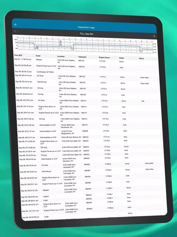 Tangkapan layar STEER RIGHT ELD iPad