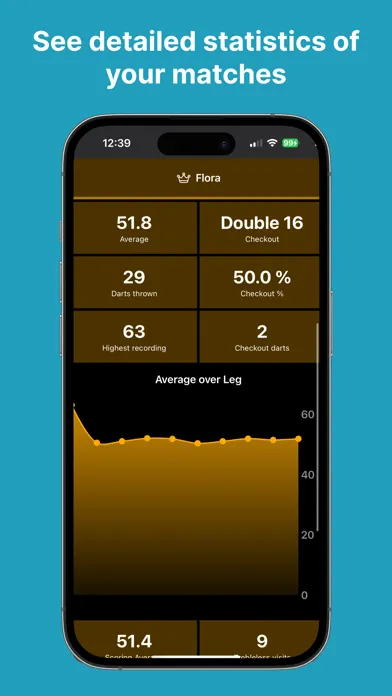 تصاویر DartSide  - Darts Counter